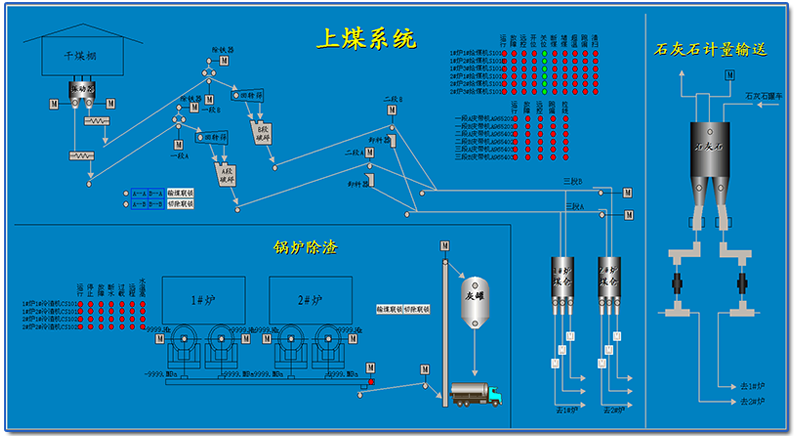 OPU Software